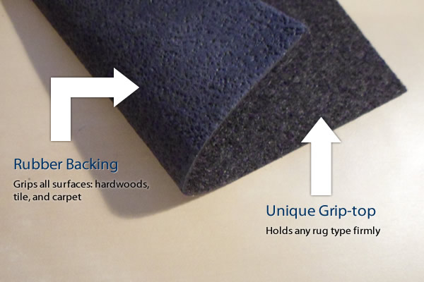 4x6 Rug Pad Gripper Non Slip for Hardwood, Carpet Padding Keep Your Rugs  Safe and in Place, Under Rug Anti Skid Mat Liner